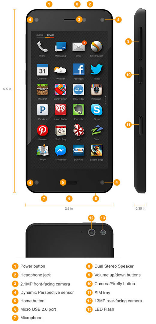Amazon Fire Phone makes 3D shopping a reality