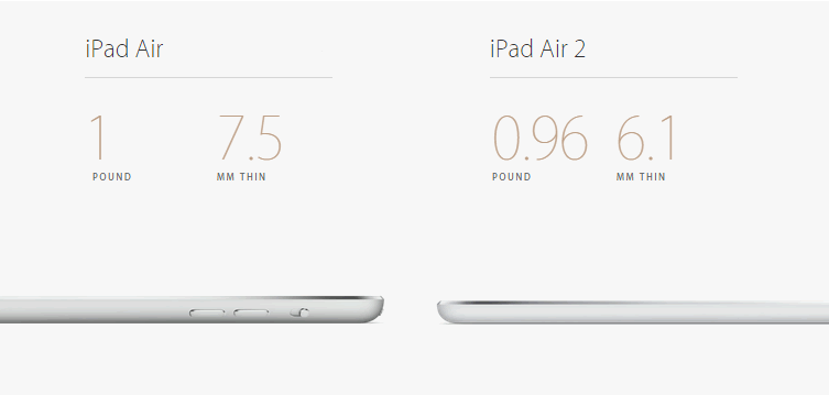iPad Air vs iPad Air 2 - Thinner Design