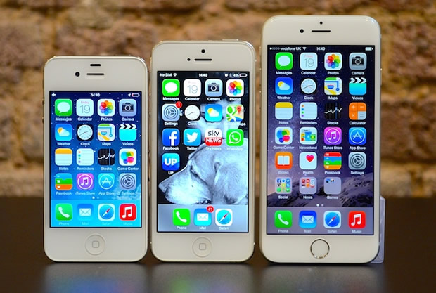 Apple iPhone 6 Display Size