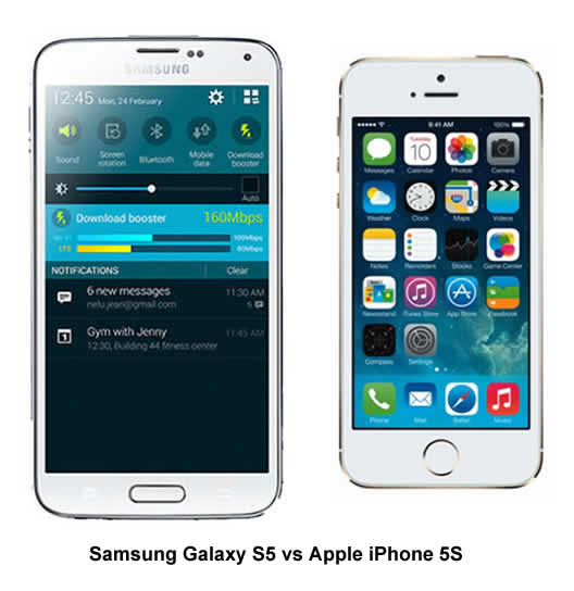 Samsung Galaxy S5 versus Apple iPhone 5S