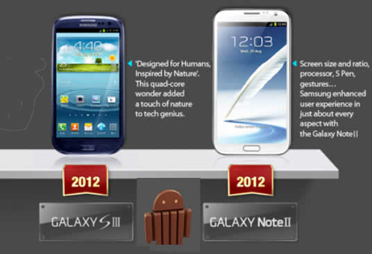 Android KitKat coming to older Samsung Galaxy S3 and Samsung Galaxy Note 2