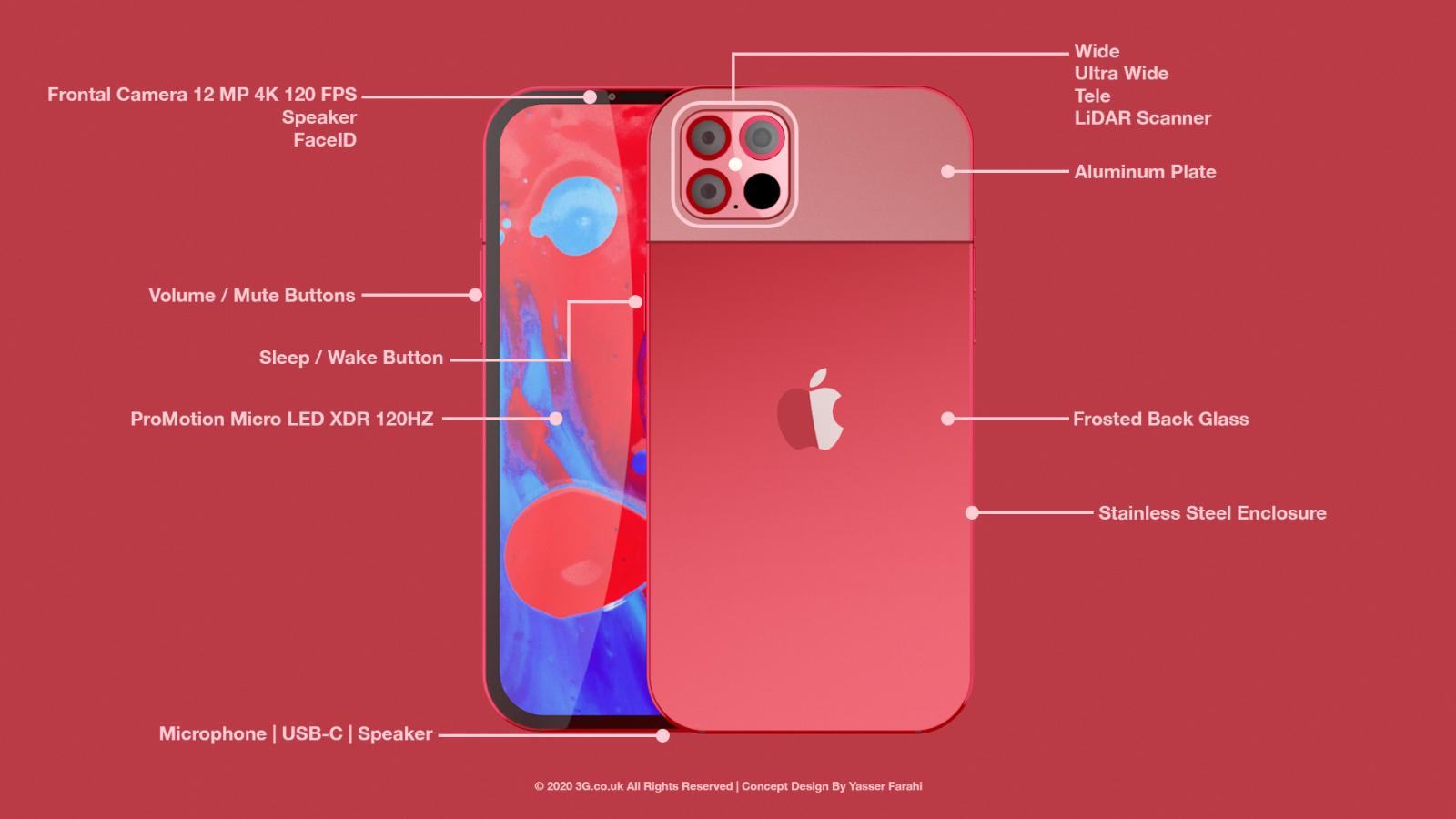 Apple iPhone 12 Specification