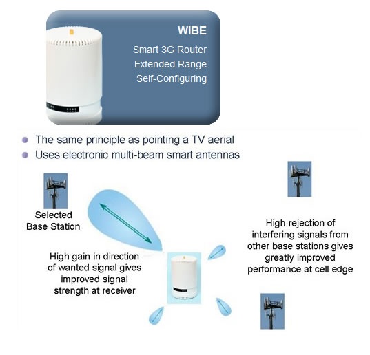 Rural 3G Signal Booster Goes On Sale
