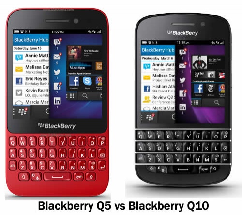 BlackBerry Q5 vs BlackBerry Q10 – Which Should You Buy?